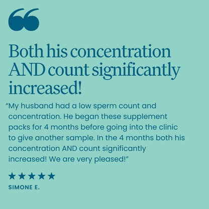 Male Fertility Power Pack