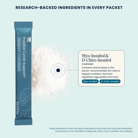 Inositol Cycle Support