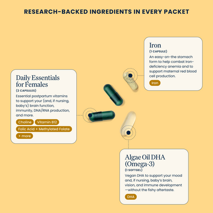 Postpartum Pack