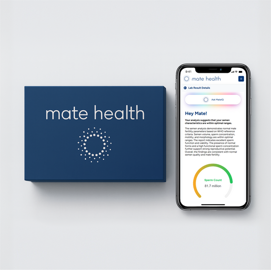 Comprehensive Semen Analysis