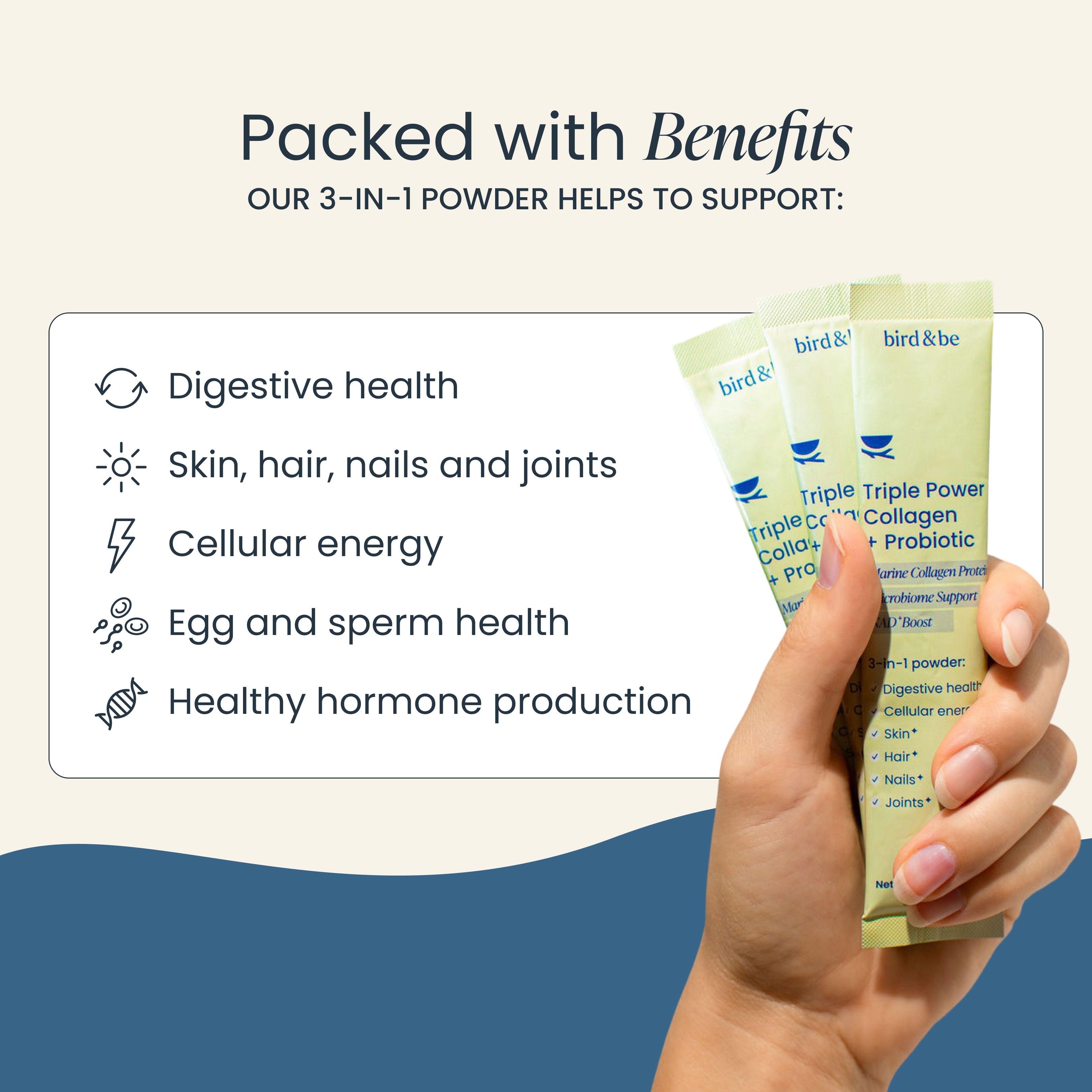 Triple Power Collagen + Probiotic