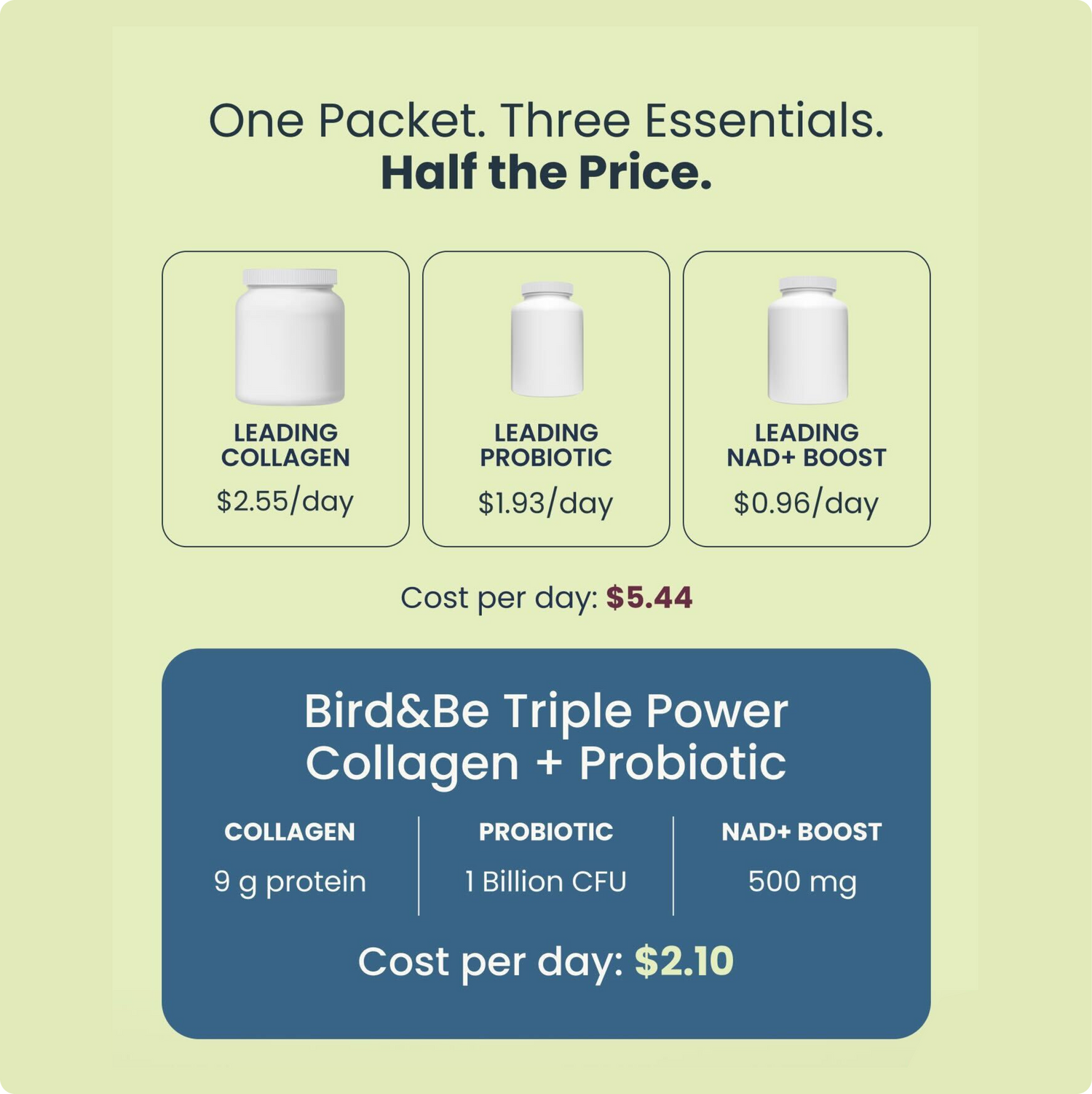 Triple Power Collagen + Probiotic