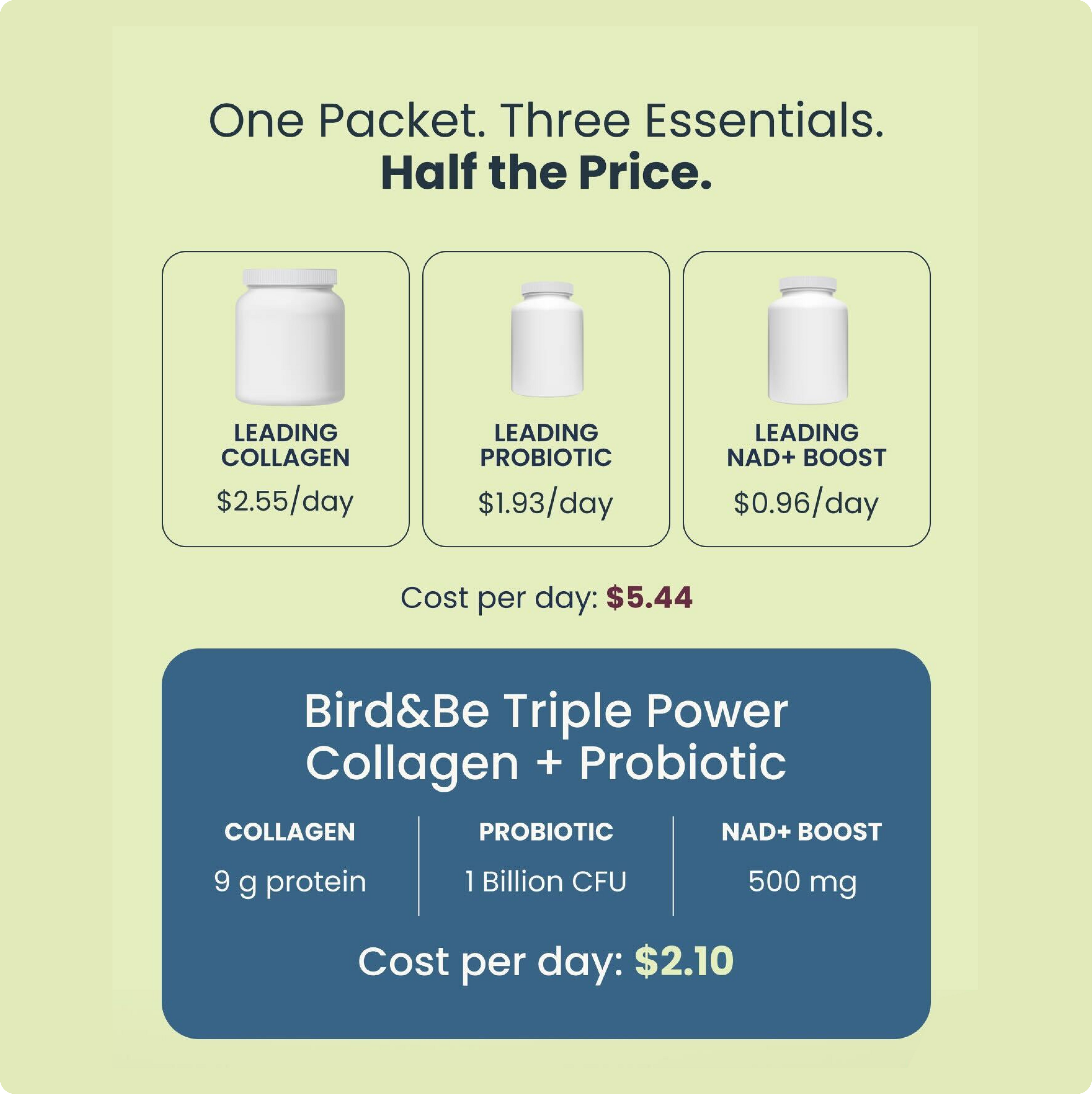 Triple Power Collagen + Probiotic