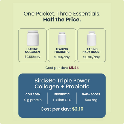 Triple Power Collagen + Probiotic