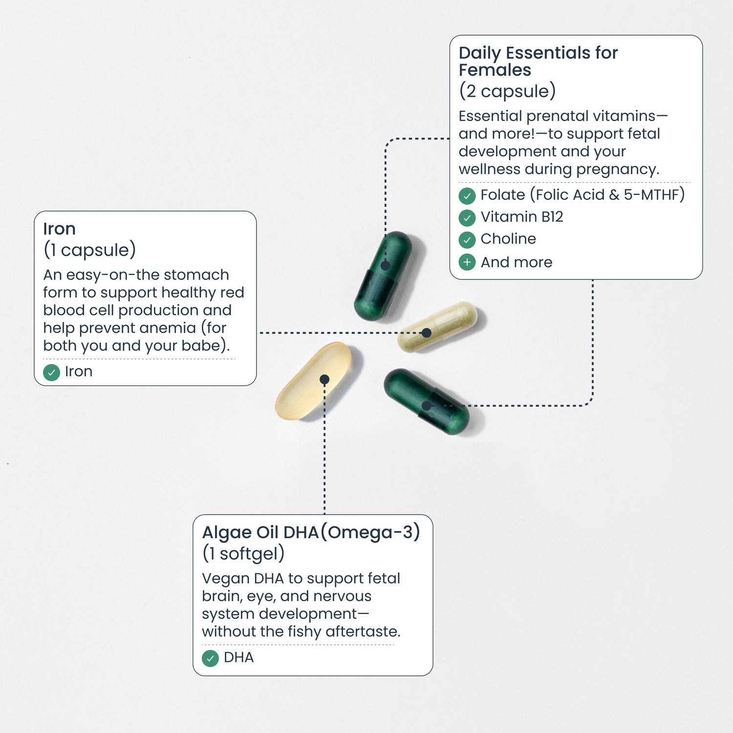Complete Prenatal Pack