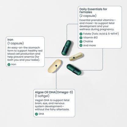 Complete Prenatal Pack
