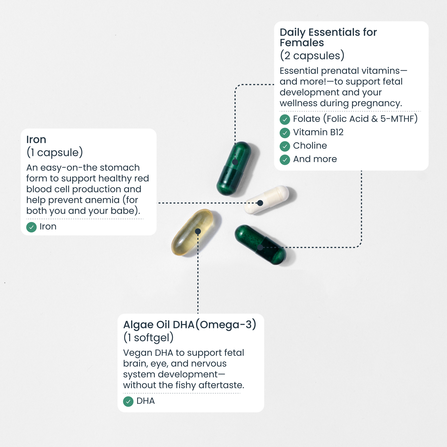 Complete Prenatal Pack