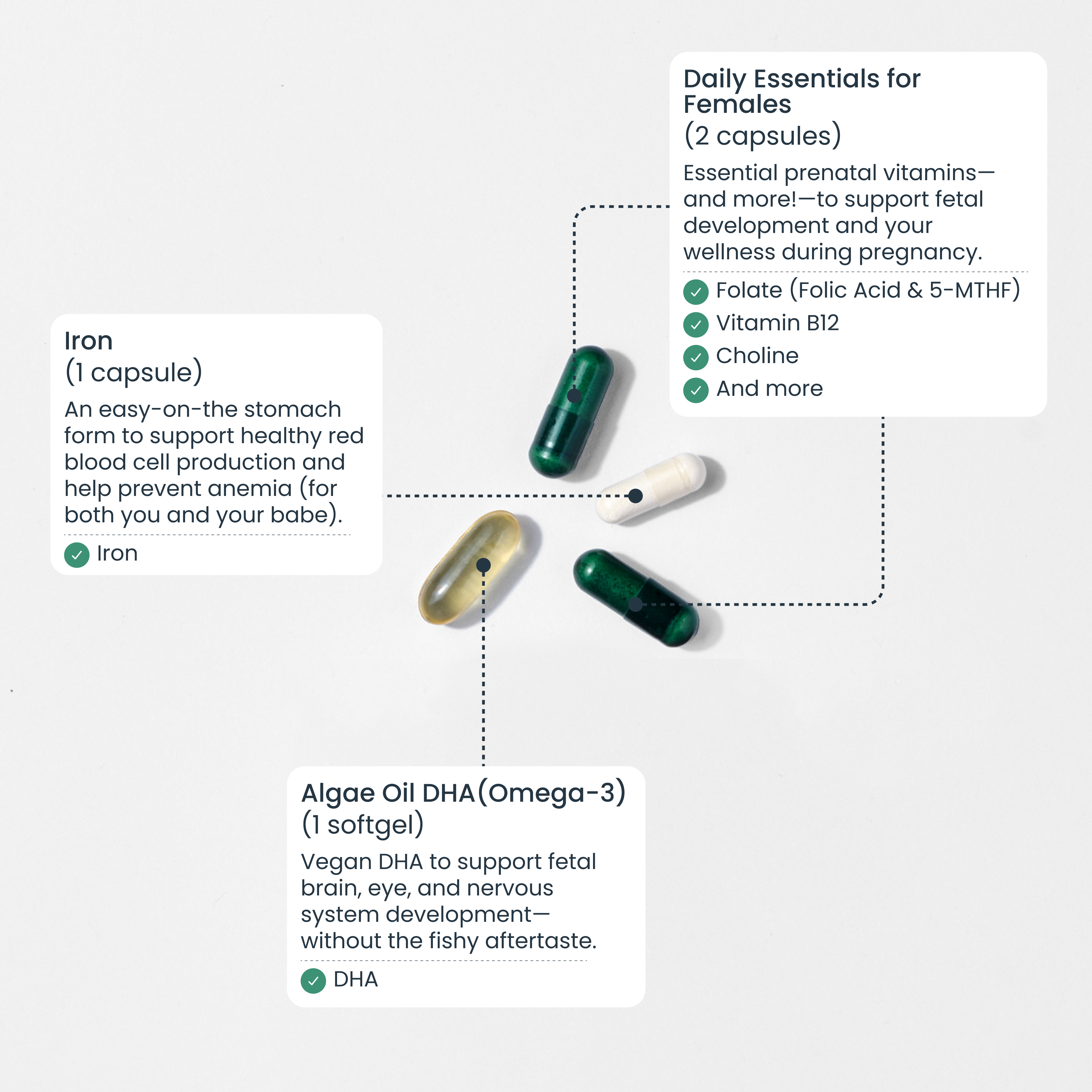 Complete Prenatal Pack