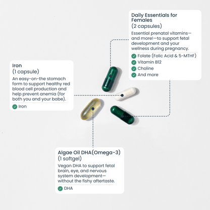 Complete Prenatal Pack