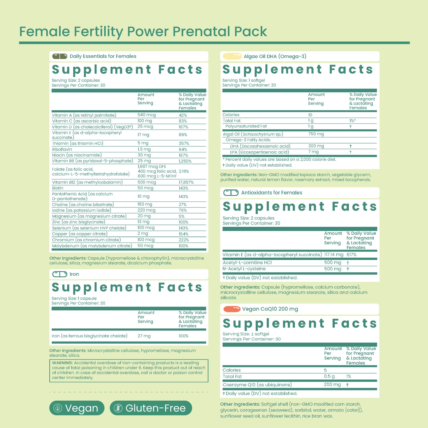 Female Fertility Power Prenatal Pack Bird&Be Female Fertility Power Prenatal Pack Bird&Be