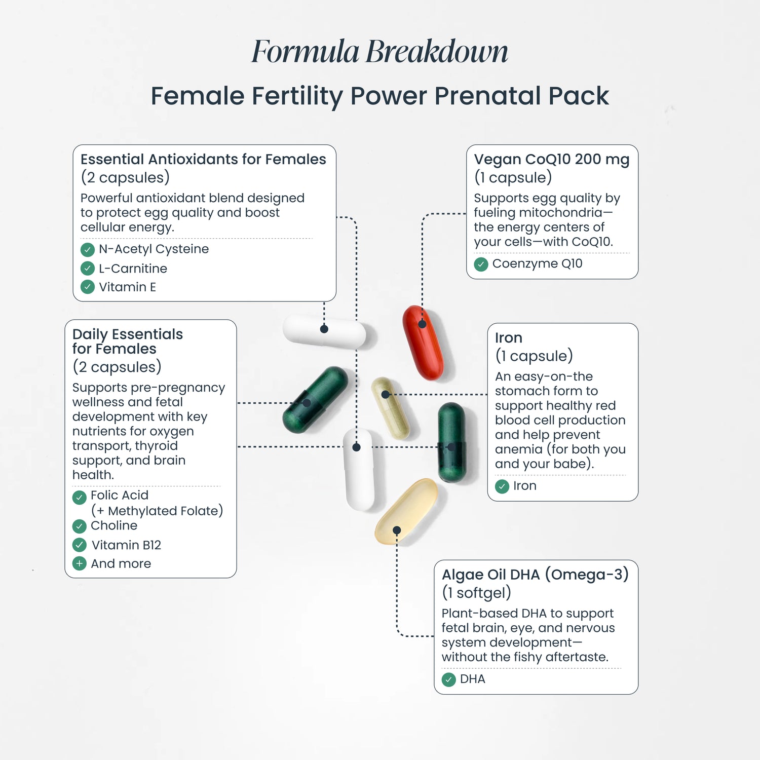 is l-carnitine good for female fertility fertiwomen Inositol | Women's Support Eva Pharma Carnivita Advance for