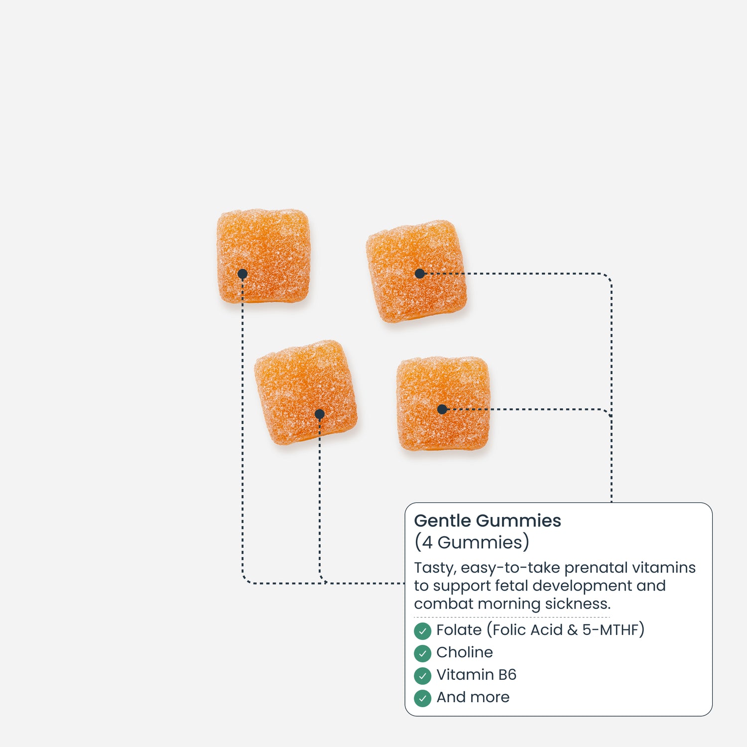 Gentle Prenatal Gummies