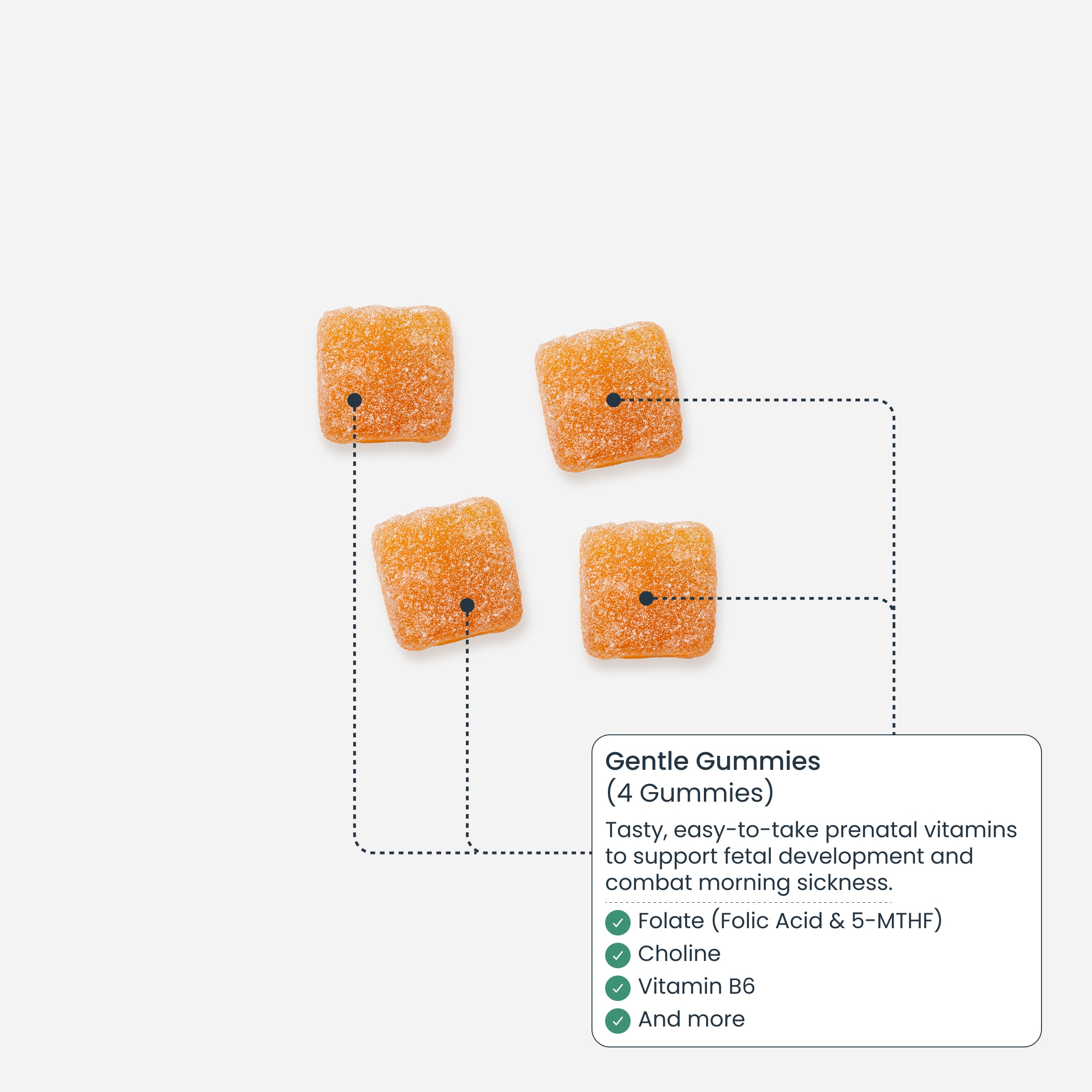 Gentle Prenatal Gummies
