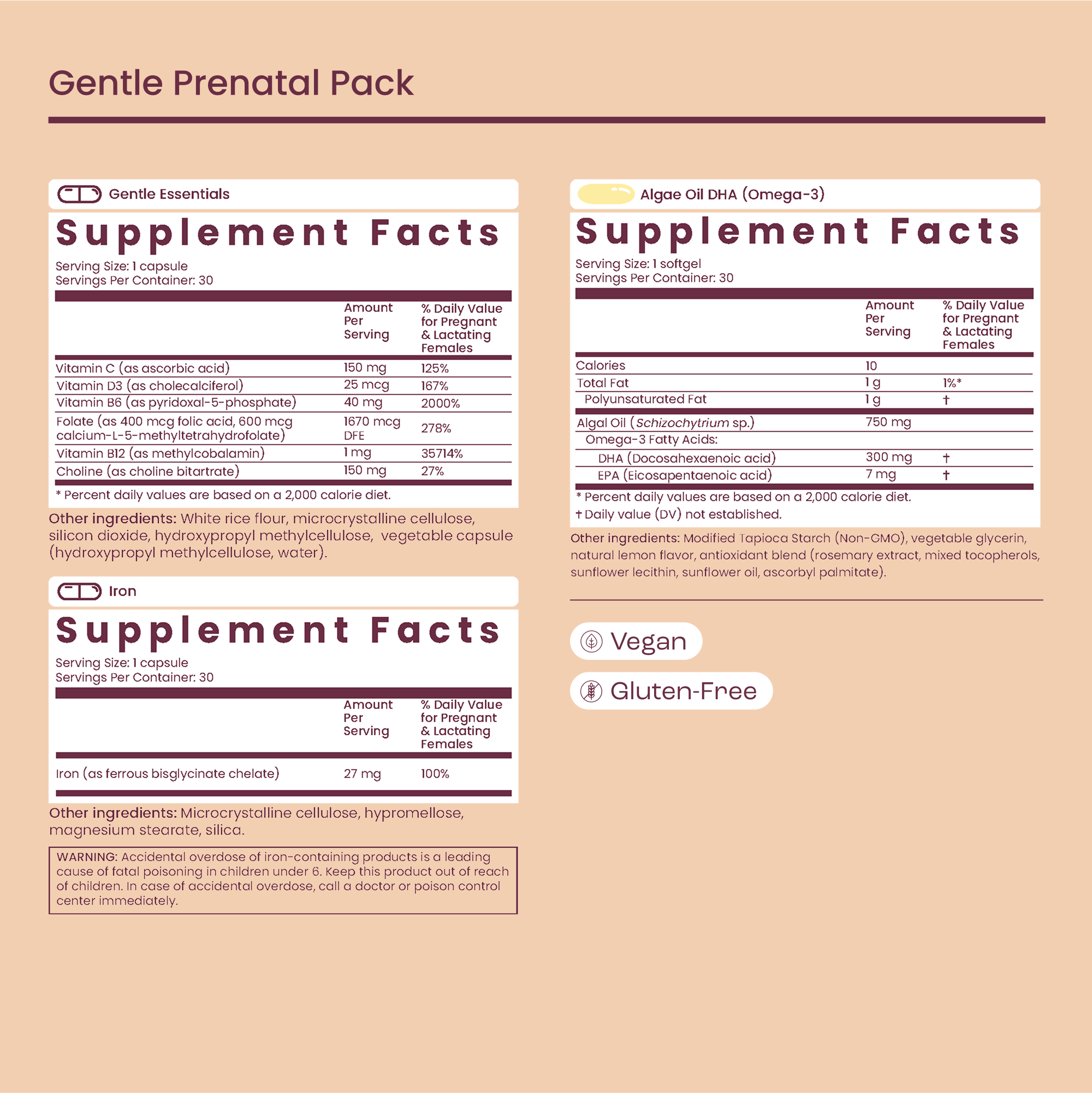 The Gentle Prenatal Pack