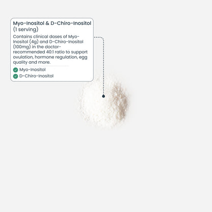 Inositol Cycle Support