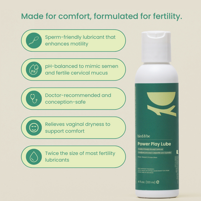 Fertility Lubricant for Conception Support - Sperm Safe Lube Bird&Be Fertility Lubricant for Conception Support - Sperm Safe Lube Bird&Be