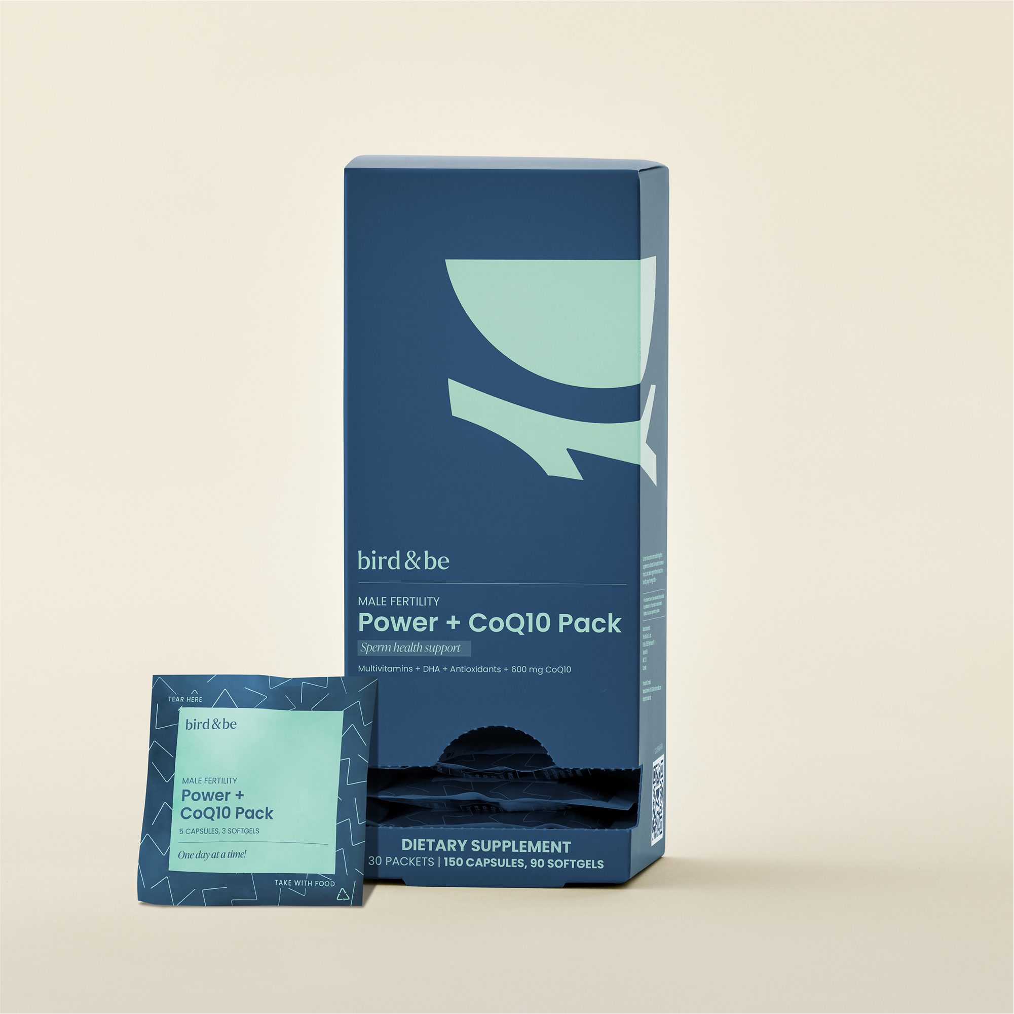 Male Fertility Power + CoQ10 Pack