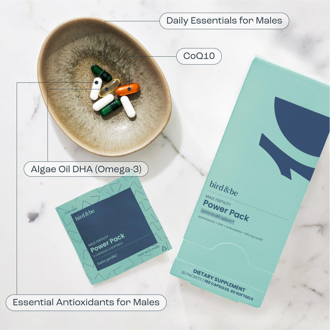 Male Fertility Power Pack