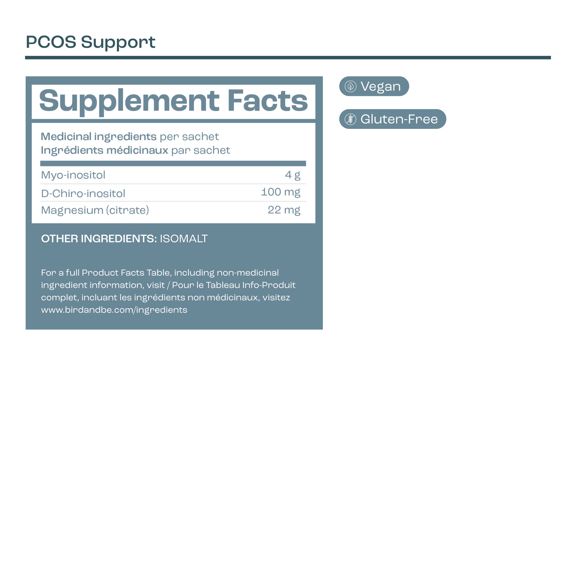 PCOS Support