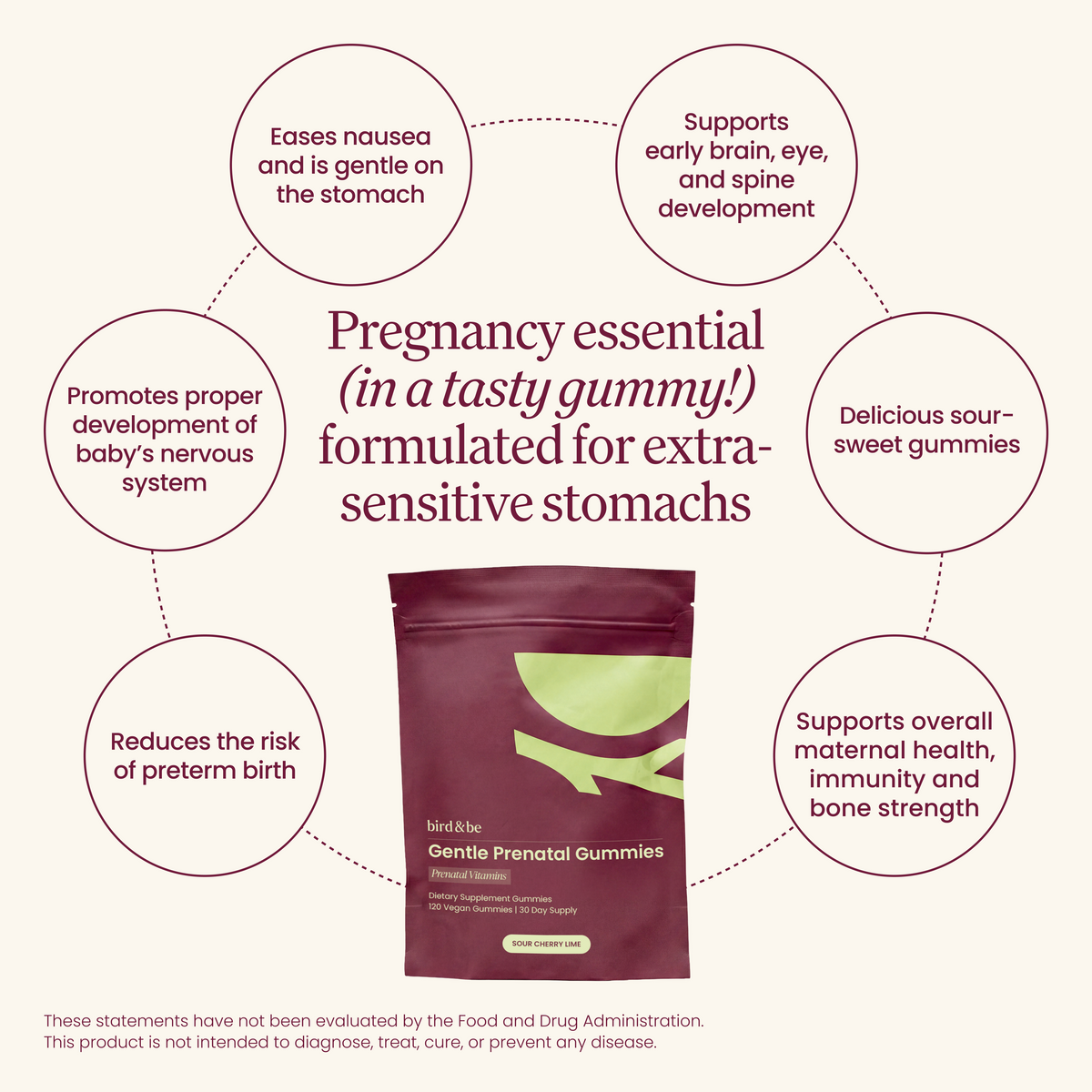 Gentle Prenatal Gummies