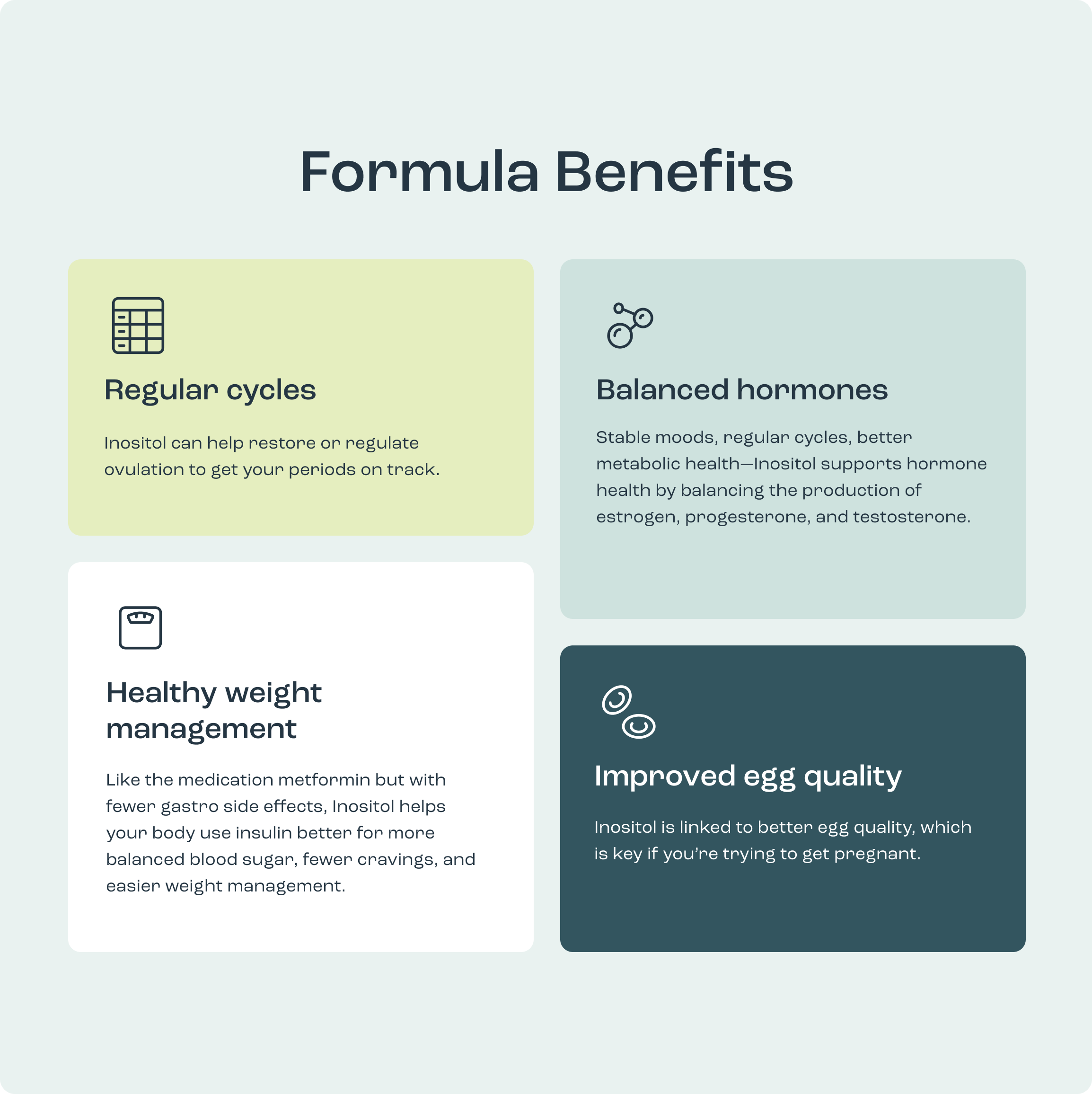 Inositol Cycle Support