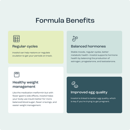 Inositol Cycle Support