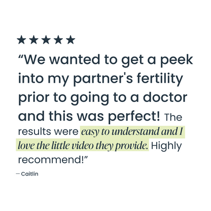 At-Home Sperm Test Kit