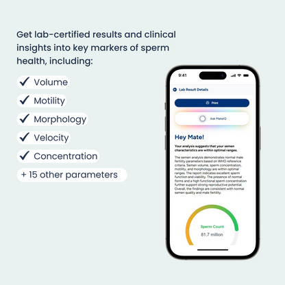 Comprehensive Semen Analysis
