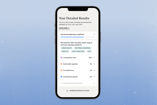 Detailed results you can’t get anywhere else
