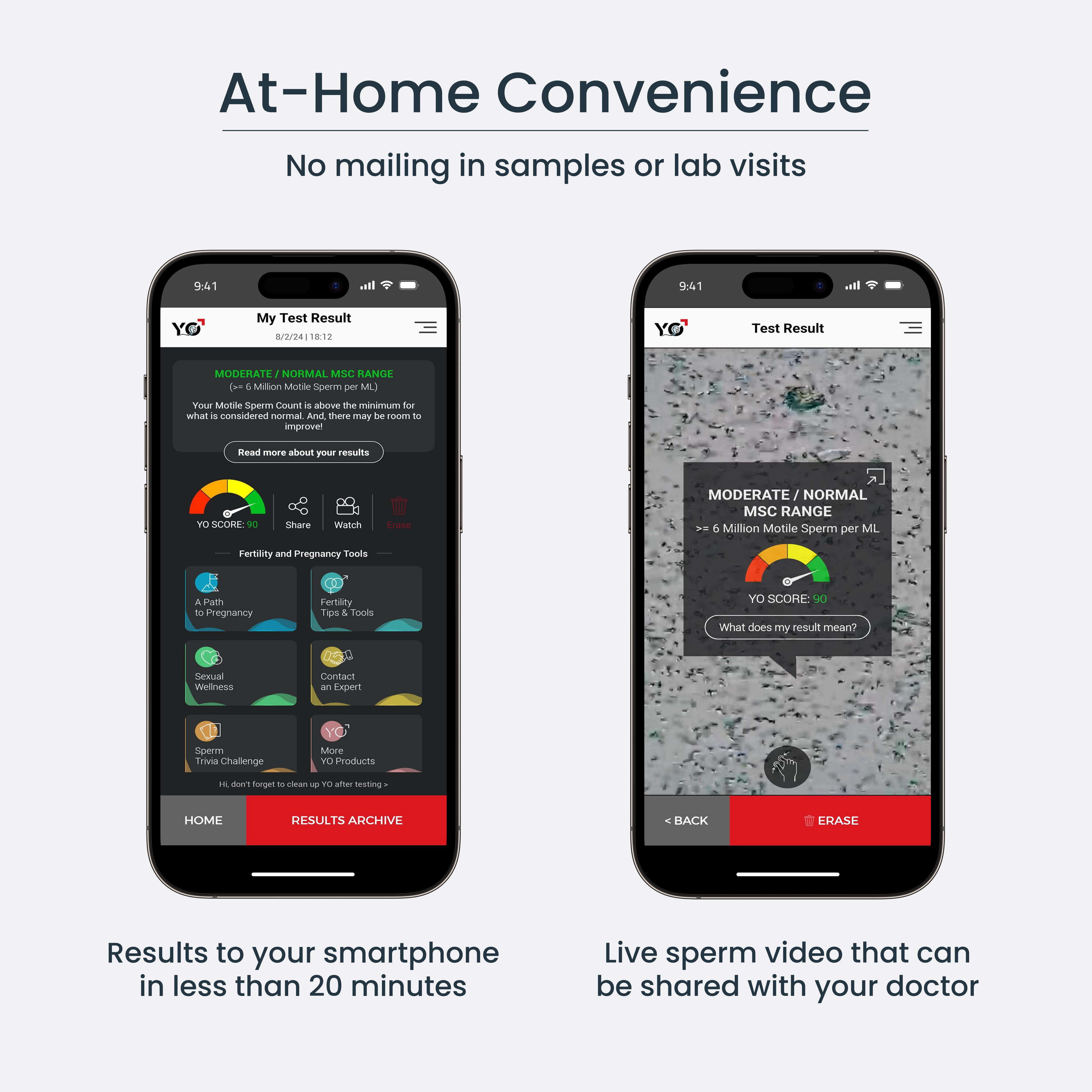 At-Home Sperm Test Kit