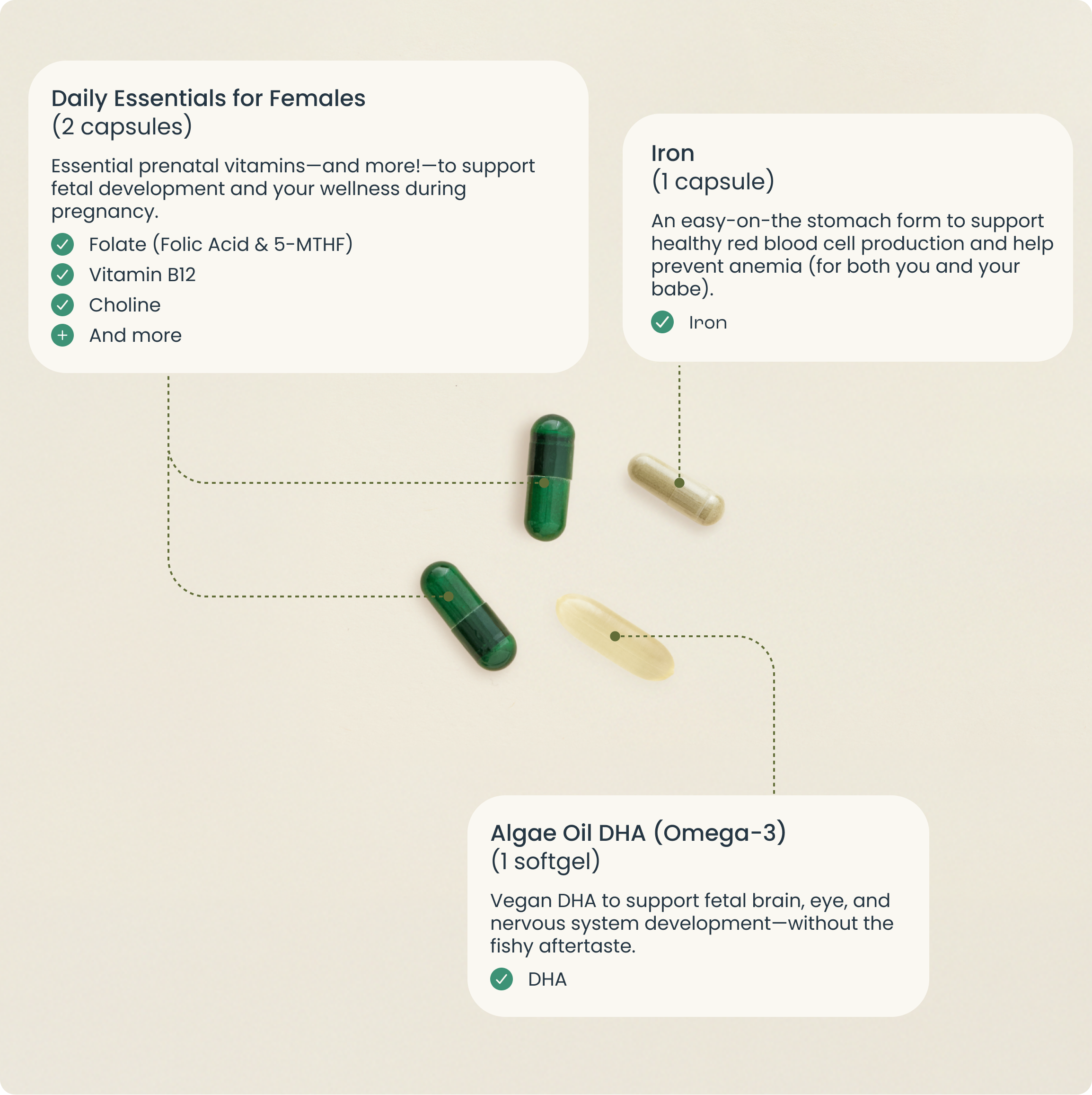 Complete Prenatal Pack