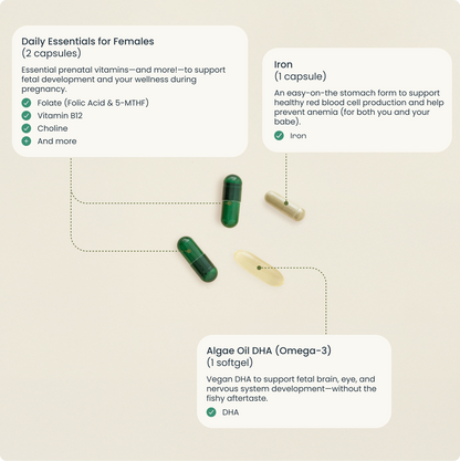 Complete Prenatal Pack