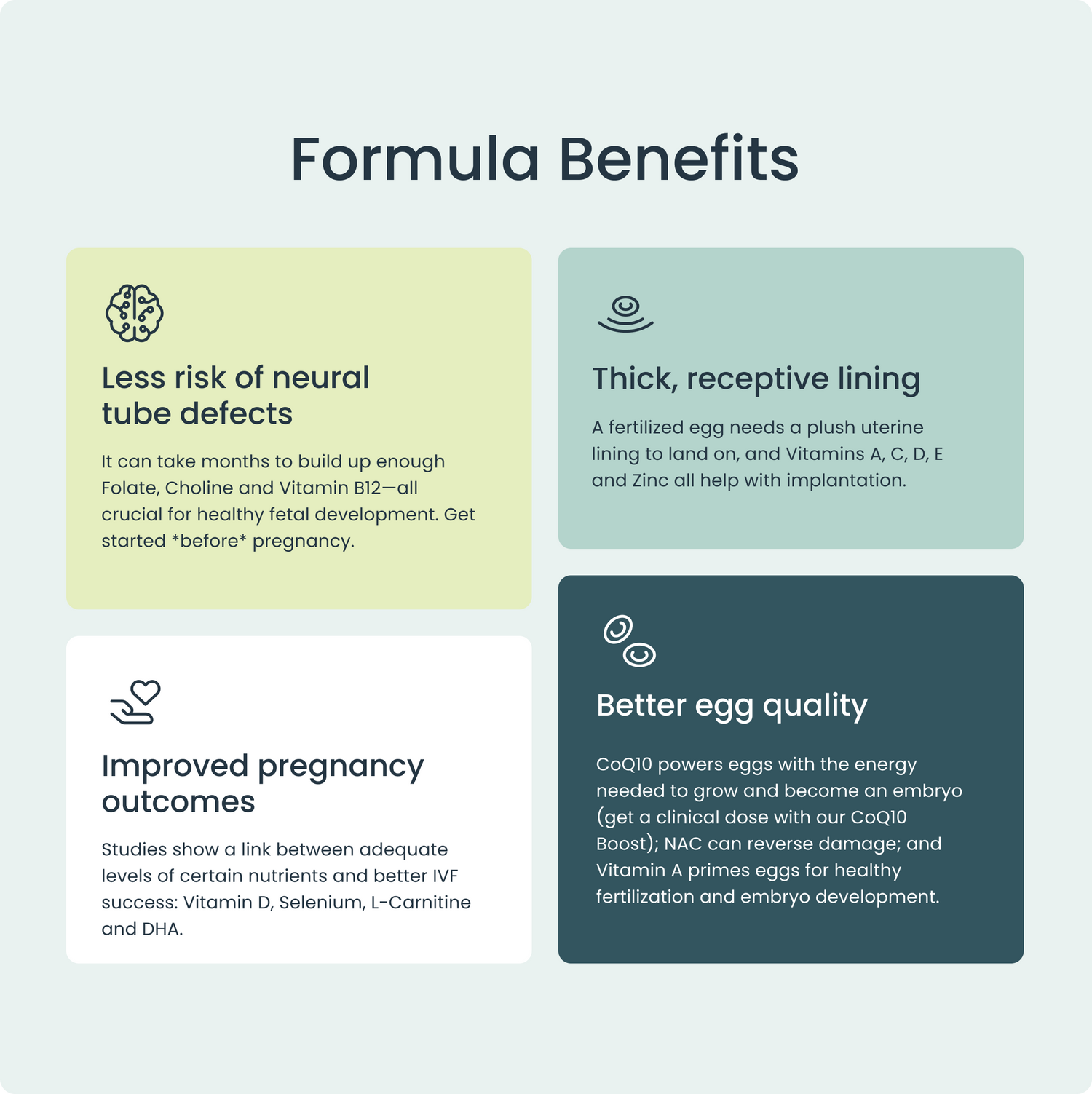 Female Fertility Power Prenatal Pack Female Fertility Power Prenatal Pack