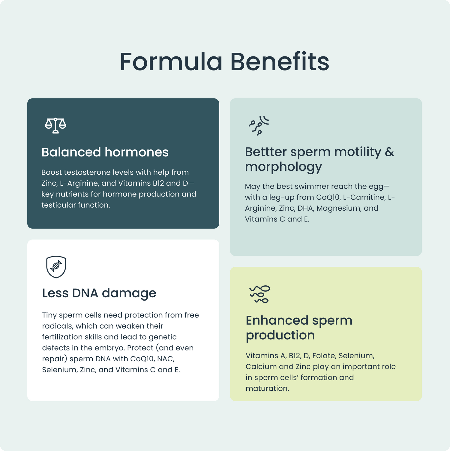 Male Fertility Power Pack Male Fertility Power Pack