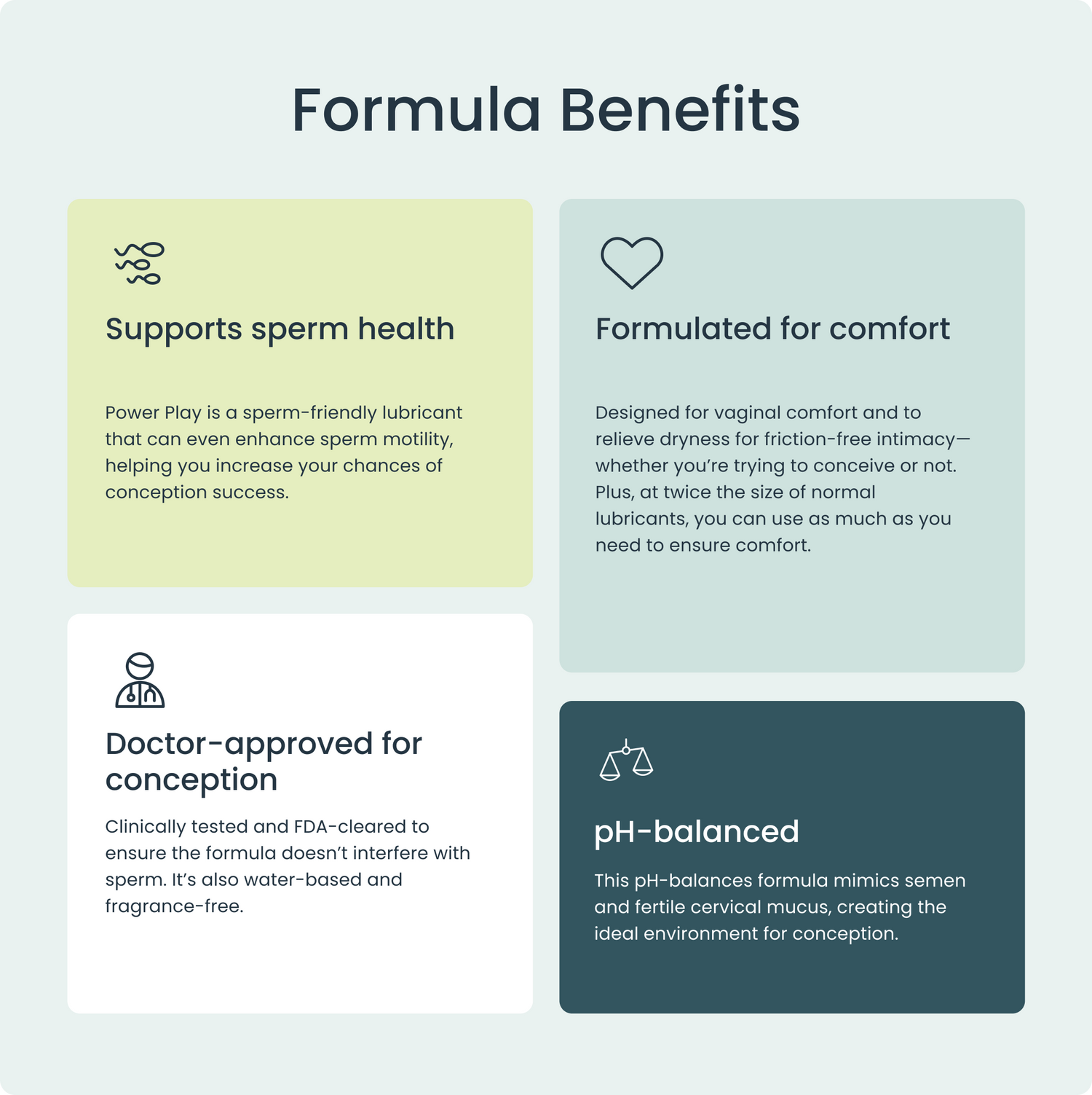 Fertility Lubricant for Conception Support - Sperm Safe Lube Bird&Be Fertility Lubricant for Conception Support - Sperm Safe Lube Bird&Be