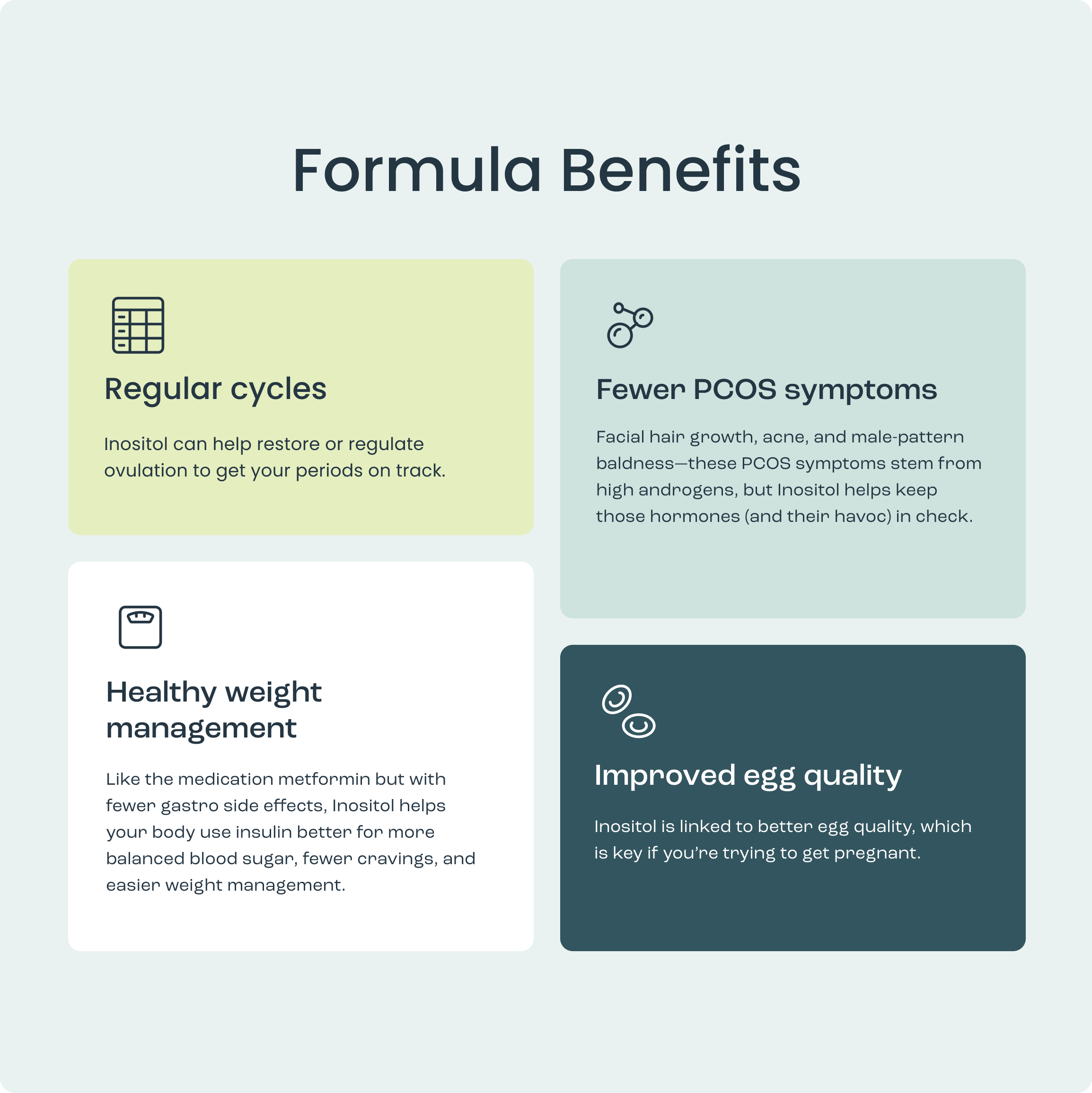 PCOS Support