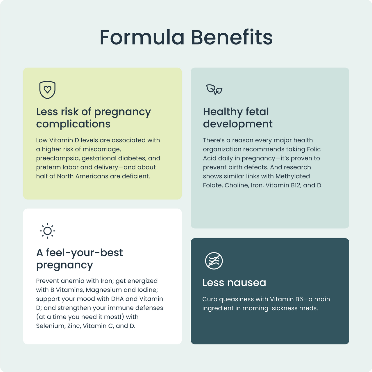 Complete Prenatal Pack