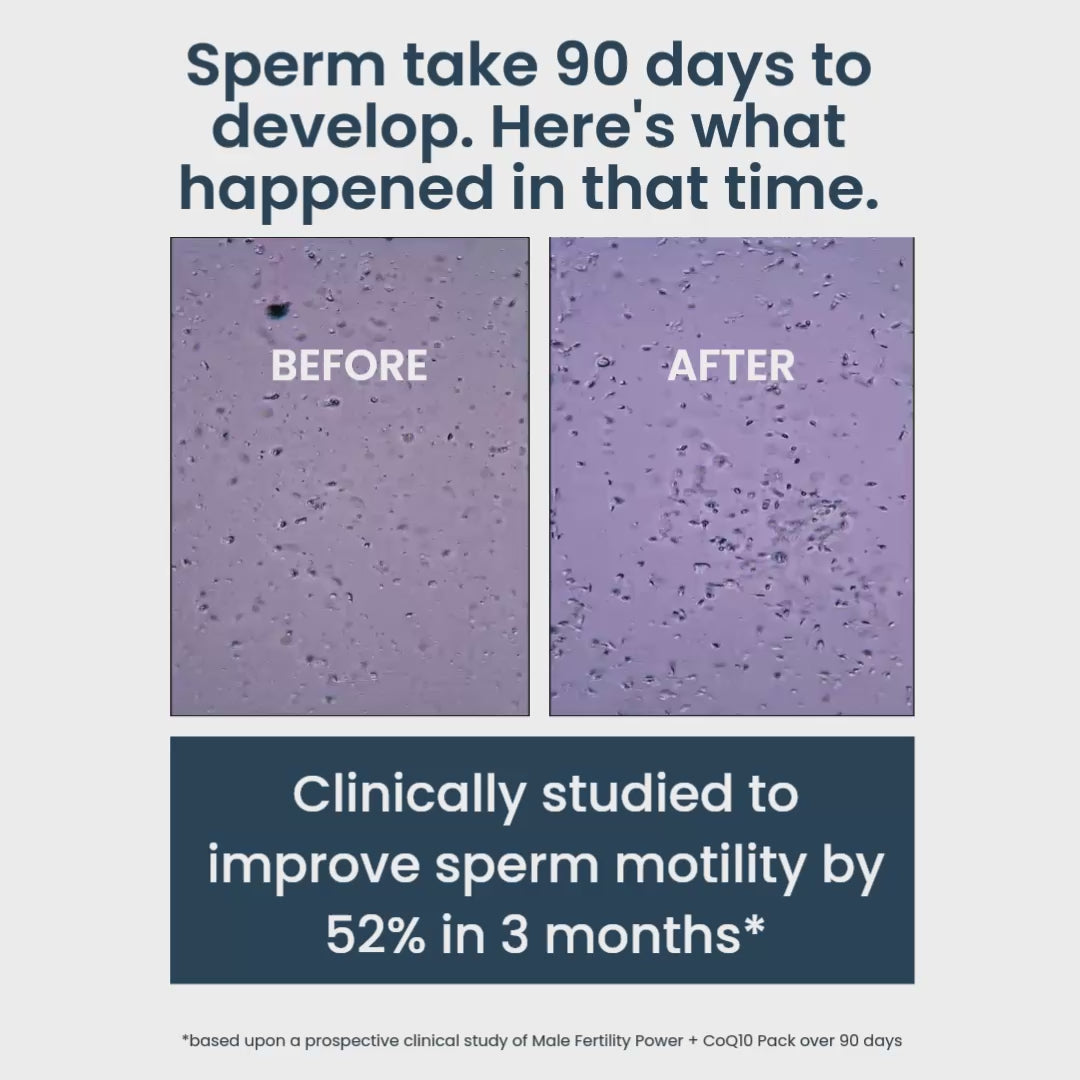 Male Fertility Power Pack