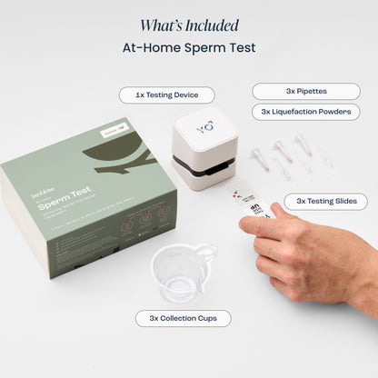 Fertility Test + Tracking Bundle