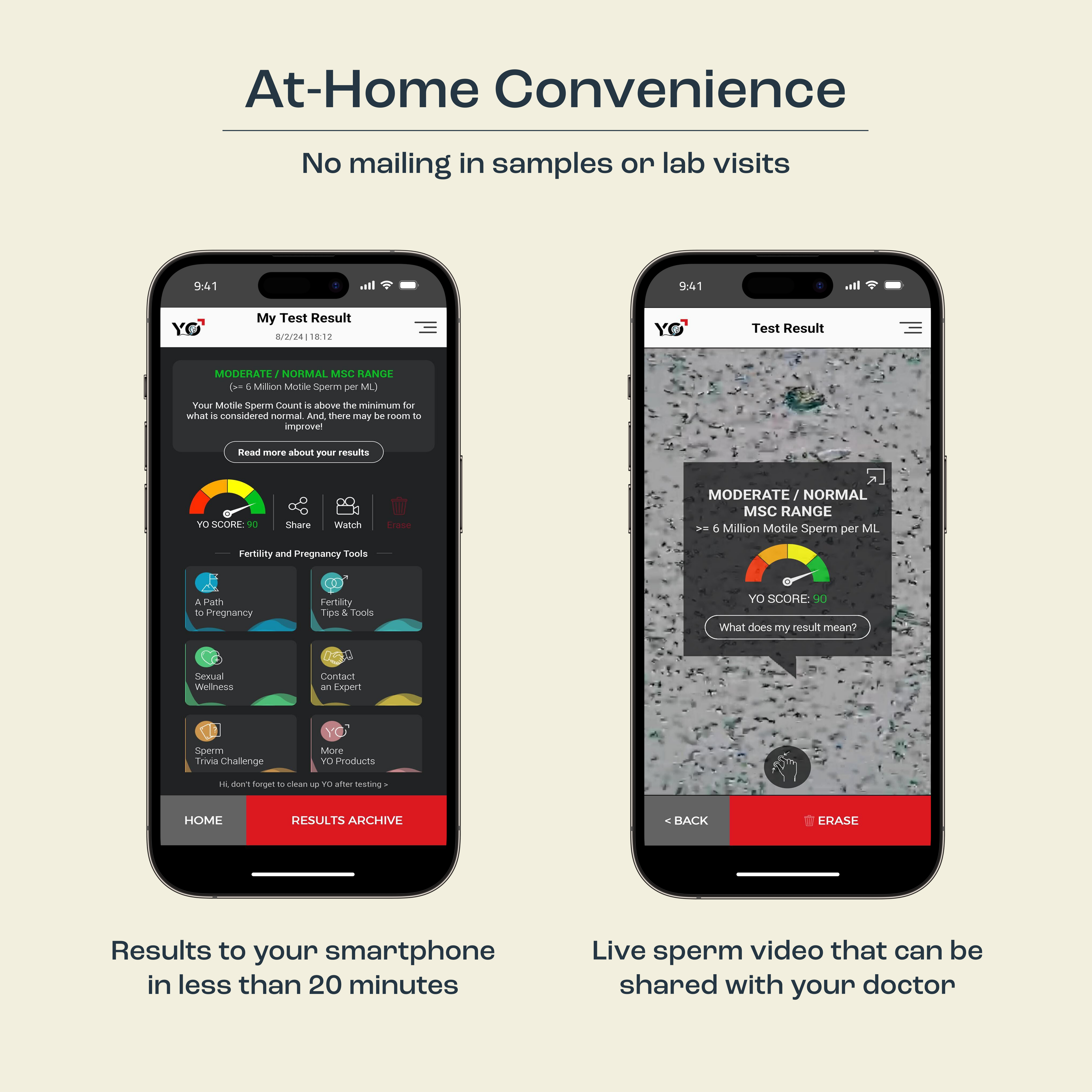 At-Home Sperm Test Kit