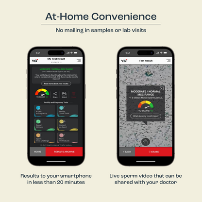 At-Home Sperm Test Kit