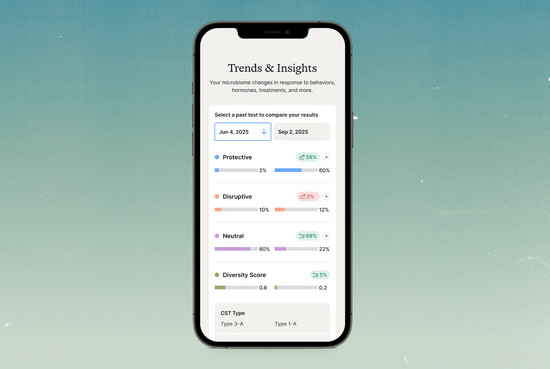 Personalized insights that get smarter with every test