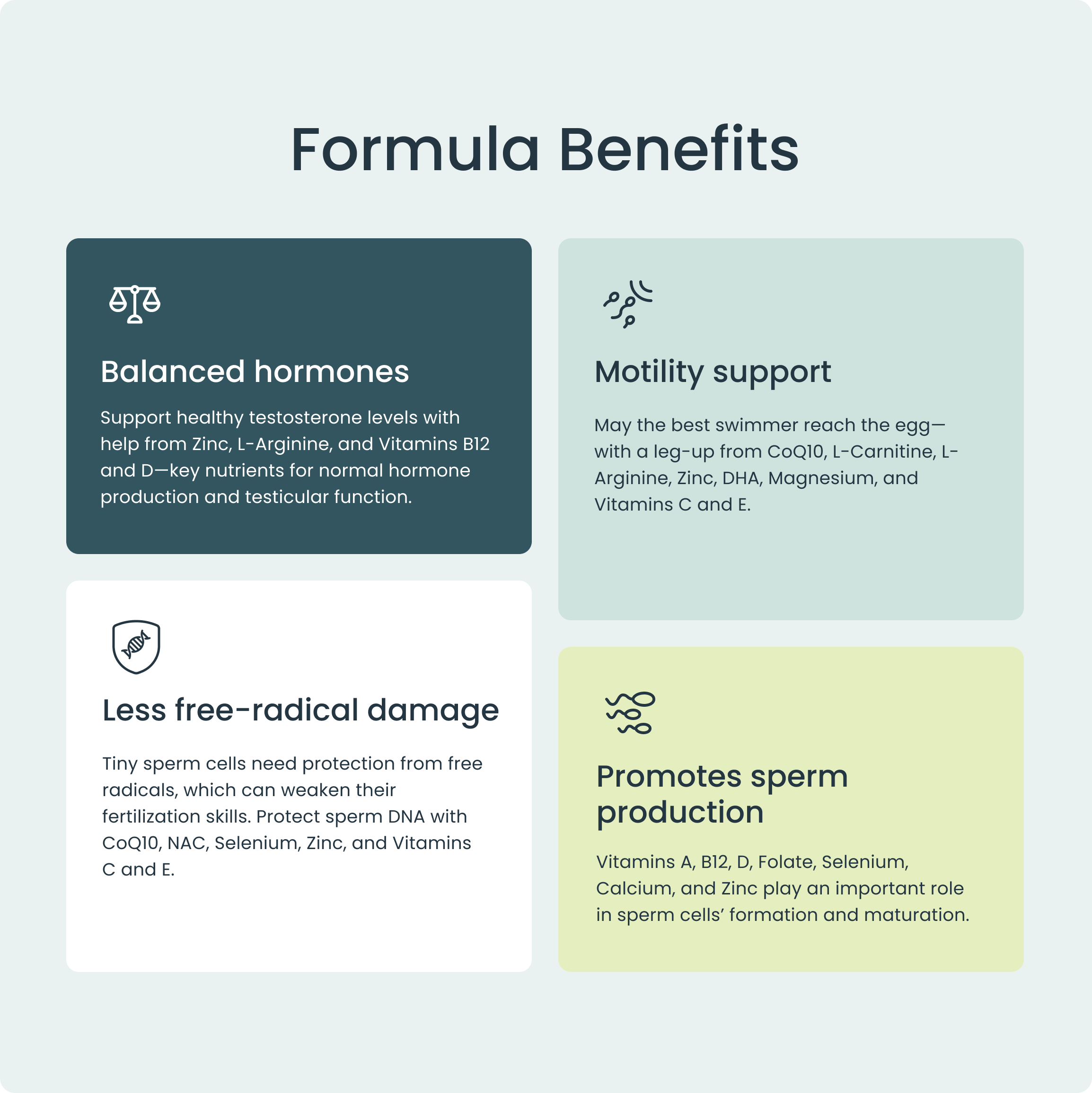 orlistat l carnitina dosis Male Fertility Supplements – Boost Sperm Health & Motility – Bird&Be